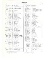 Preview for 3 page of Fein ASsd 636-1 Operating Instructions