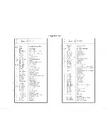 Preview for 3 page of Fein ASsd 715 Operating Instructions