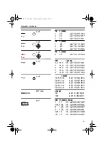 Preview for 79 page of Fein ASse 636 2b Kinetik Manual