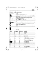 Preview for 15 page of Fein ASse636 User Manual