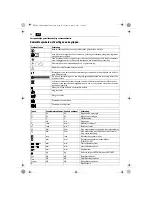 Предварительный просмотр 24 страницы Fein ASse636 User Manual