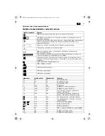 Предварительный просмотр 33 страницы Fein ASse636 User Manual