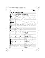 Предварительный просмотр 39 страницы Fein ASse636 User Manual