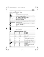 Предварительный просмотр 63 страницы Fein ASse636 User Manual