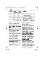 Предварительный просмотр 76 страницы Fein ASse636 User Manual