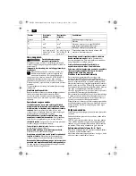 Предварительный просмотр 88 страницы Fein ASse636 User Manual