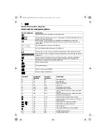 Предварительный просмотр 90 страницы Fein ASse636 User Manual