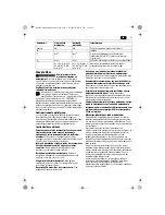 Предварительный просмотр 91 страницы Fein ASse636 User Manual