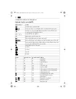 Предварительный просмотр 102 страницы Fein ASse636 User Manual