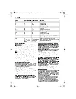 Preview for 12 page of Fein ASte649-1 Original Instructions Manual