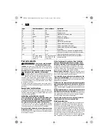 Preview for 18 page of Fein ASte649-1 Original Instructions Manual