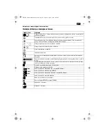 Preview for 29 page of Fein ASte649-1 Original Instructions Manual