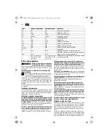 Preview for 30 page of Fein ASte649-1 Original Instructions Manual