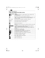 Preview for 32 page of Fein ASte649-1 Original Instructions Manual