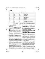 Preview for 40 page of Fein ASte649-1 Original Instructions Manual