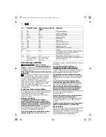 Preview for 52 page of Fein ASte649-1 Original Instructions Manual