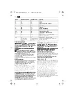 Preview for 56 page of Fein ASte649-1 Original Instructions Manual