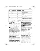 Preview for 59 page of Fein ASte649-1 Original Instructions Manual