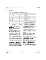 Preview for 62 page of Fein ASte649-1 Original Instructions Manual