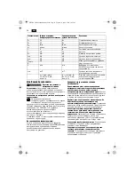 Preview for 78 page of Fein ASte649-1 Original Instructions Manual