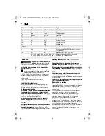 Preview for 90 page of Fein ASte649-1 Original Instructions Manual