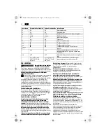 Preview for 96 page of Fein ASte649-1 Original Instructions Manual