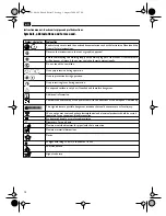 Preview for 12 page of Fein AStx649-1 User Manual