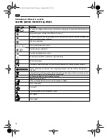 Preview for 36 page of Fein AStx649-1 User Manual