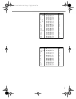 Preview for 65 page of Fein AStx649-1 User Manual