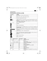 Preview for 45 page of Fein ASW14-10 PC Original Instructions Manual