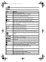 Предварительный просмотр 8 страницы Fein BF10-280ET Instruction Manual