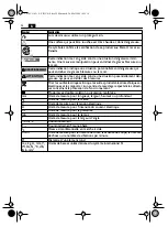 Предварительный просмотр 24 страницы Fein BF10-280ET Instruction Manual