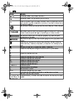 Предварительный просмотр 38 страницы Fein BF10-280ET Instruction Manual