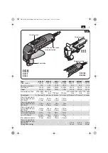 Предварительный просмотр 10 страницы Fein BLS 1.6 E Instruction Manual