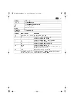 Предварительный просмотр 56 страницы Fein BLS 1.6 E Instruction Manual