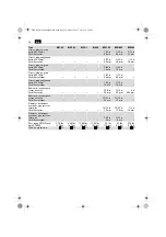 Предварительный просмотр 59 страницы Fein BLS 1.6 E Instruction Manual