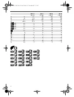 Предварительный просмотр 2 страницы Fein BLS1.6X Instruction Manual