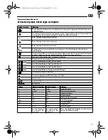 Предварительный просмотр 13 страницы Fein BLS1.6X Instruction Manual