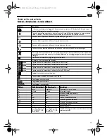 Предварительный просмотр 19 страницы Fein BLS1.6X Instruction Manual