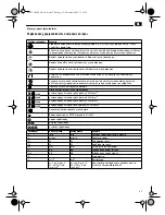 Предварительный просмотр 27 страницы Fein BLS1.6X Instruction Manual