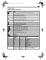 Предварительный просмотр 35 страницы Fein BLS1.6X Instruction Manual