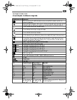 Предварительный просмотр 37 страницы Fein BLS1.6X Instruction Manual