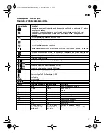 Предварительный просмотр 41 страницы Fein BLS1.6X Instruction Manual