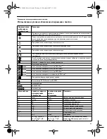 Предварительный просмотр 45 страницы Fein BLS1.6X Instruction Manual