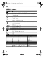 Предварительный просмотр 48 страницы Fein BLS1.6X Instruction Manual