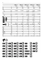 Предварительный просмотр 2 страницы Fein BOP10 Manual