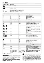 Предварительный просмотр 12 страницы Fein BOS 16 Translation Of The Original Instructions