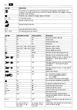 Предварительный просмотр 26 страницы Fein BOS 16 Translation Of The Original Instructions