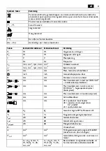 Предварительный просмотр 31 страницы Fein BOS 16 Translation Of The Original Instructions