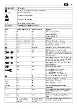 Предварительный просмотр 41 страницы Fein BOS 16 Translation Of The Original Instructions